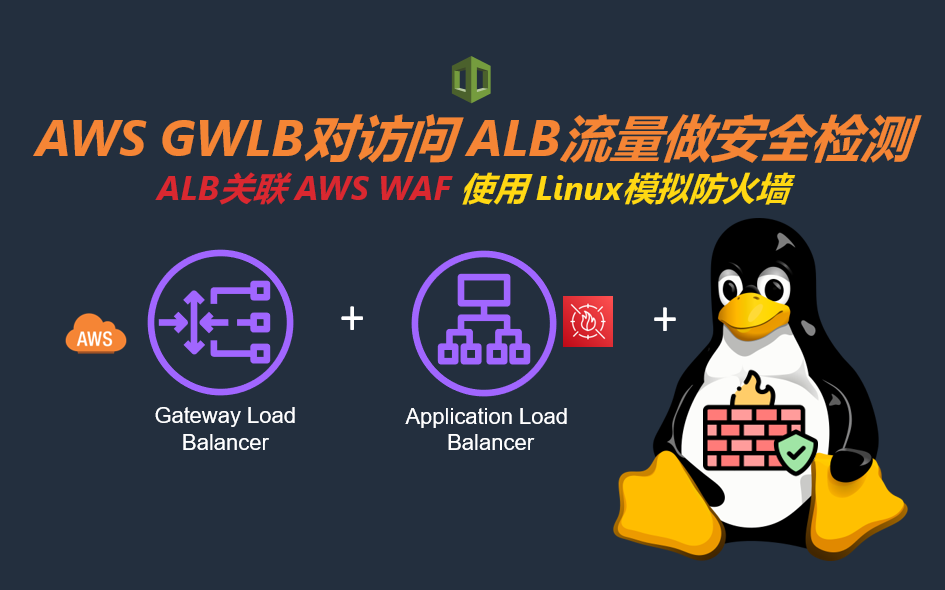 AWS GWLB对访问ALB流量做安全检测