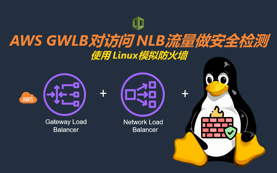 AWS GWLB对访问NLB流量做安全检测